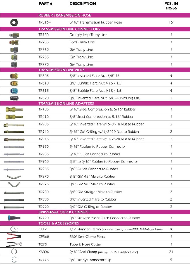 tr555-contents-list.jpg tr555-contents-list.jpg